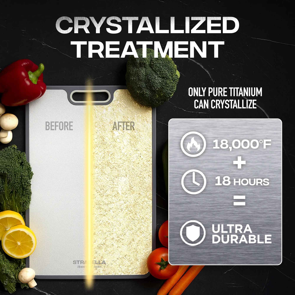 Titanium Cutting Board — Antibacterial, Scratch-Resistant | Strabella