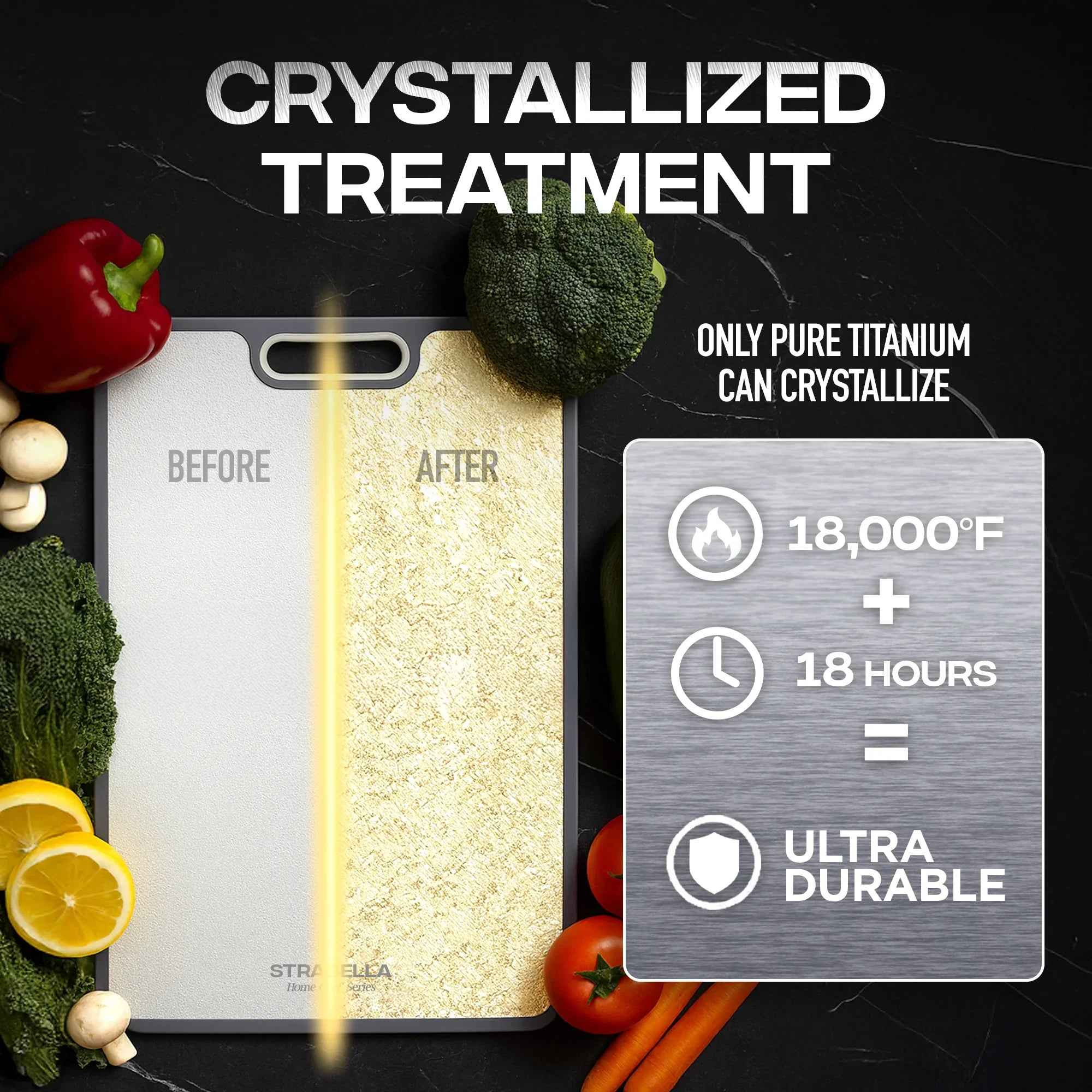 Titanium Cutting Board — Antibacterial, Scratch-Resistant | Strabella